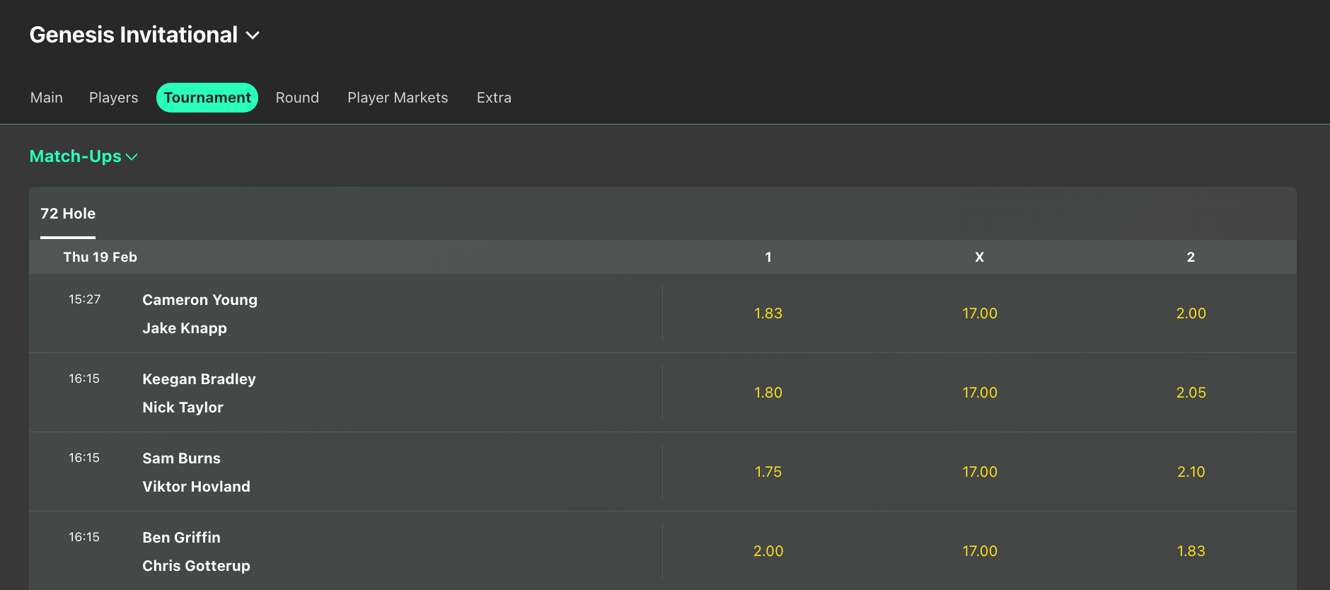 Screenshot of Golf Three Way Match Up on Bet365